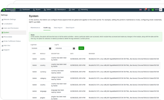 Admin Panel | Spurtcommerce Node.js and Angular B2C Marketplace