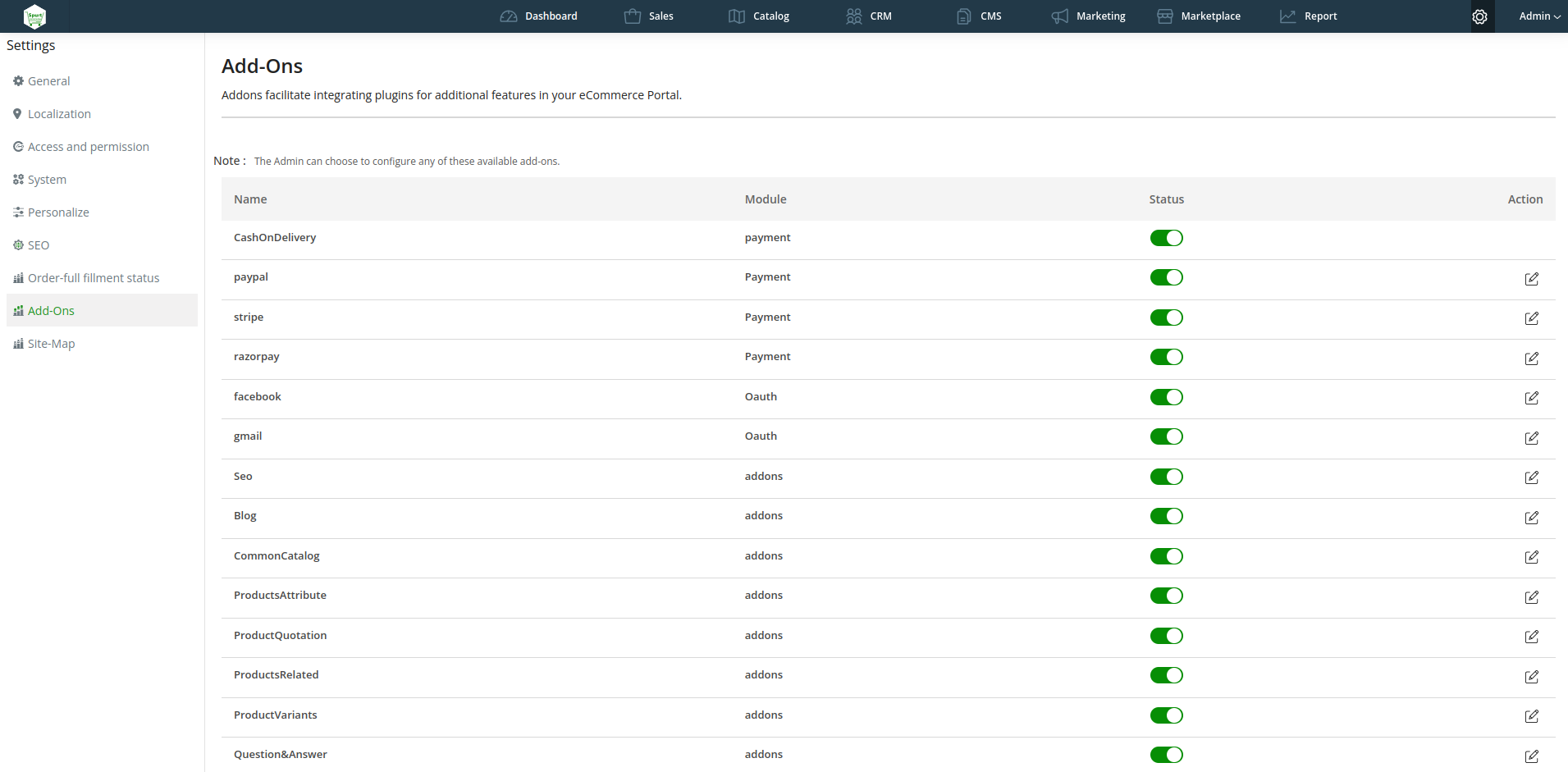 Admin Dashboard 4.8.4